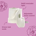 Peony Plug In Scented Oil Refill, 2-Pack - Image 7