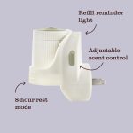 Lavender Plug In Scented Oil Refill, 2-Pack - Image 7