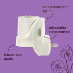 Compassion Flower Plug In Scented Oil Refill, 2-Pack - Image 7